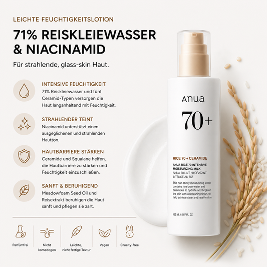 Anua Rice 70 Intensive Moisturizing Milk 150ml – K-Beauty Feuchtigkeitslotion für alle Hauttypen