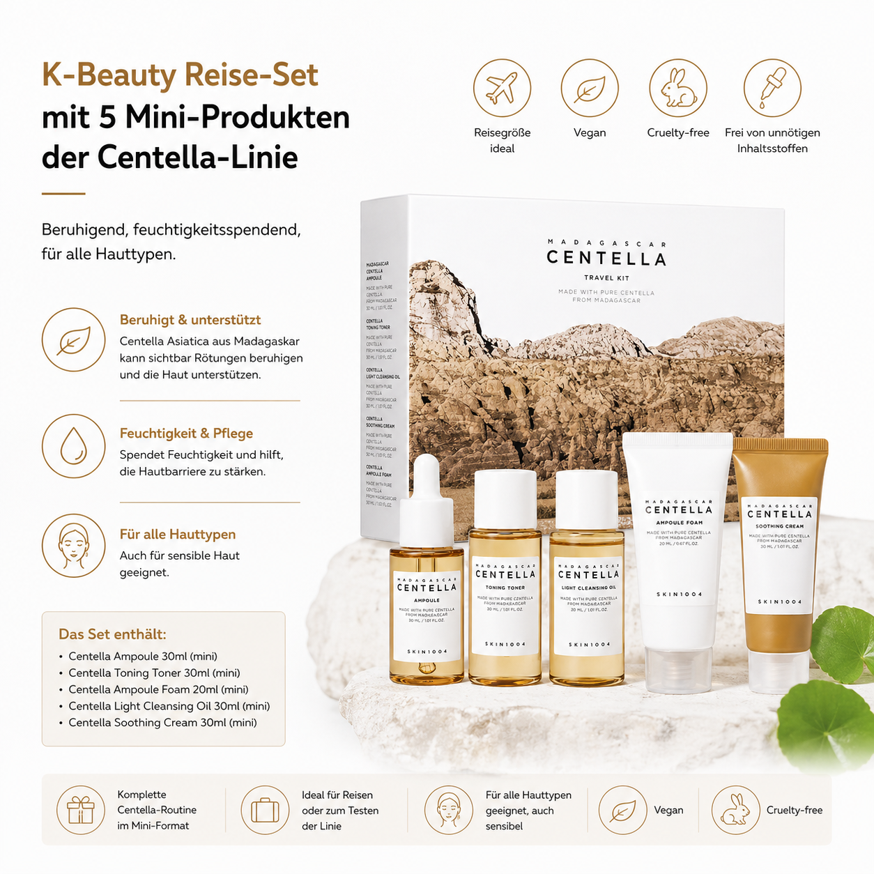 Skin1004 Madagascar Centella Travel Kit – 5-teiliges K-Beauty Reise-Set für alle Hauttypen